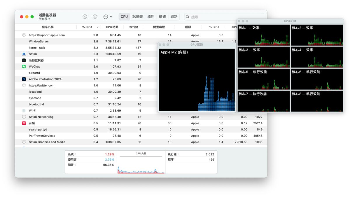 Mac macOS macOS Sonoma 游戏模式 Mac 游戏模式