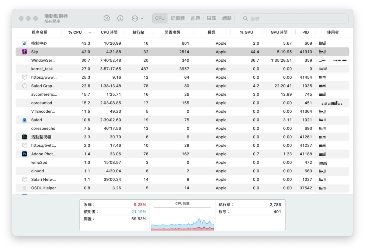 Mac macOS macOS Sonoma 游戏模式 Mac 游戏模式