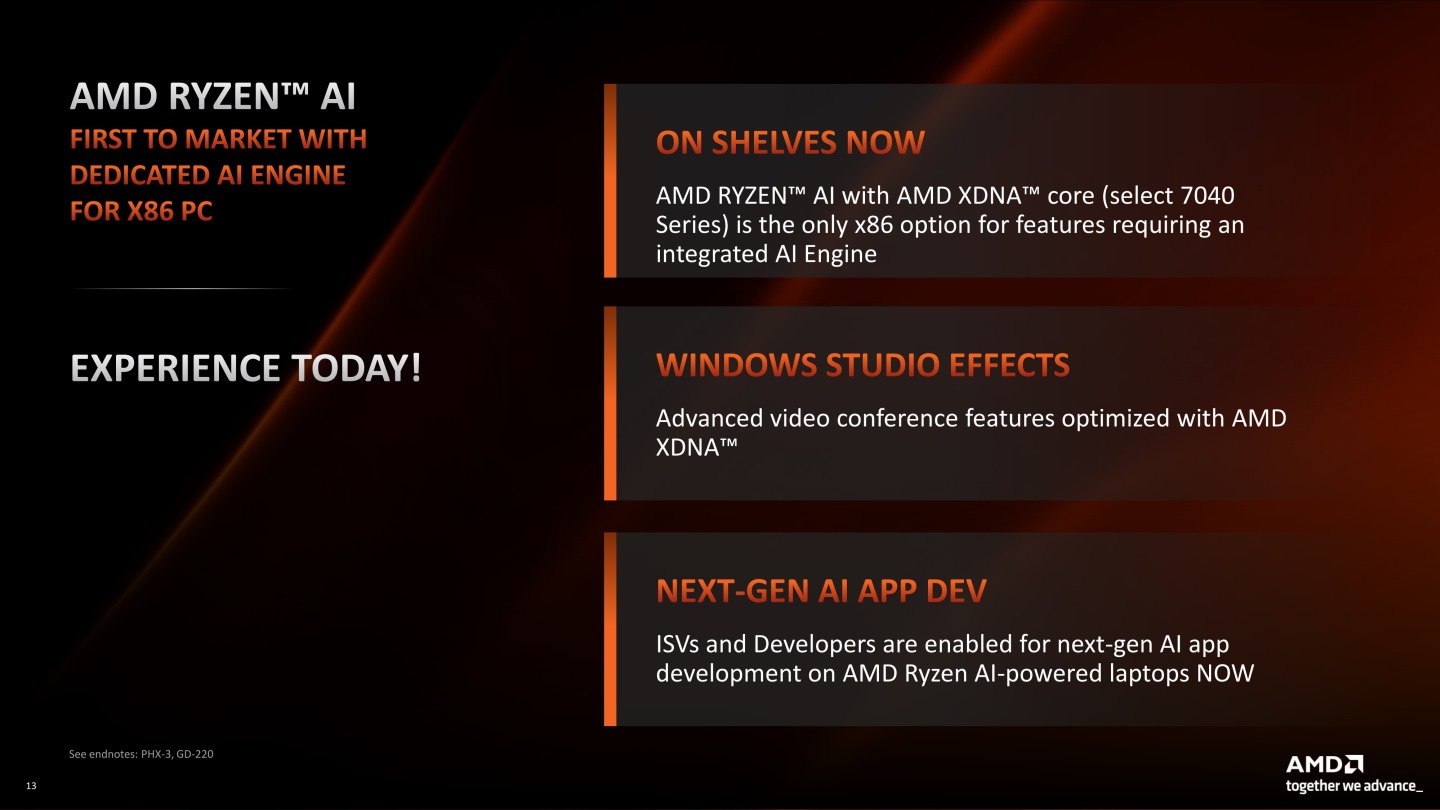 Ryzen 7040系列处理器内建的Ryzen AI加速器能够未现在以及未来推出的多AI功能软件进行加速运算，发挥提升效能与省电等效果。