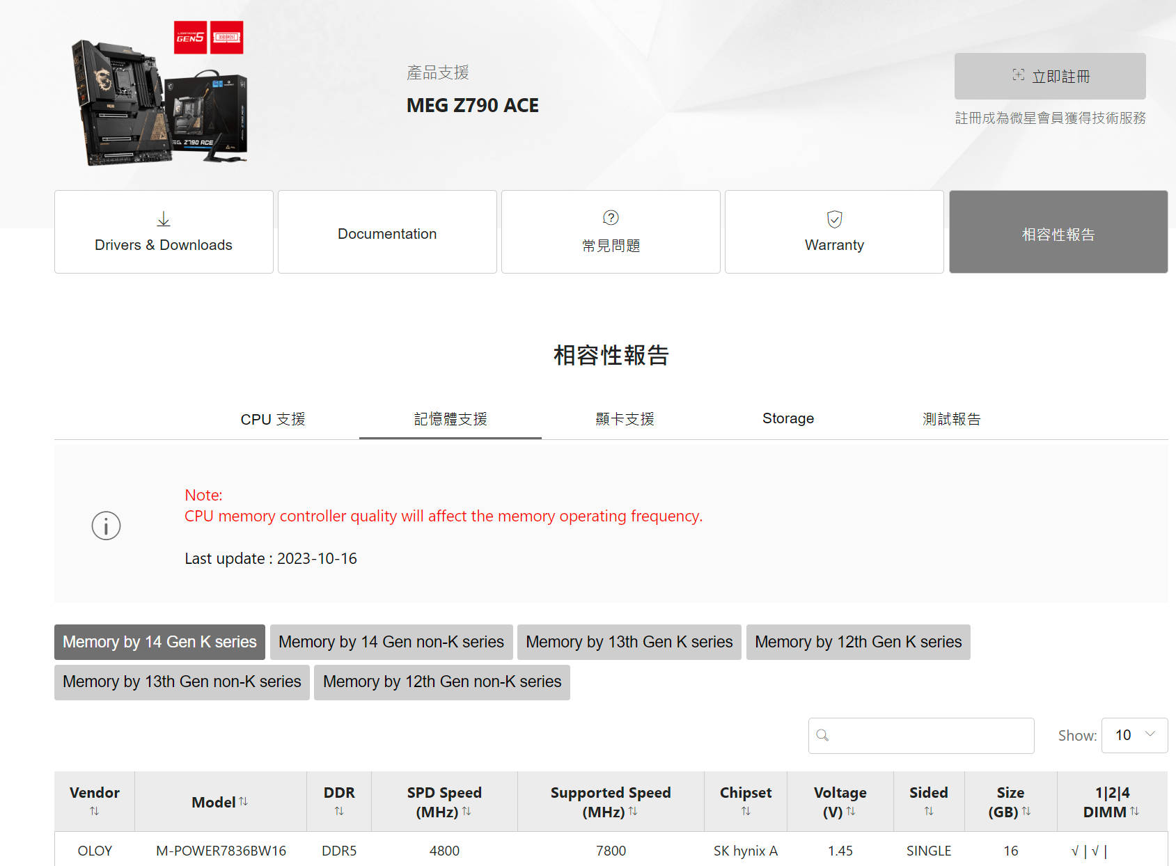 MSI Z790 主板 DDR5 QVL 重大更新！