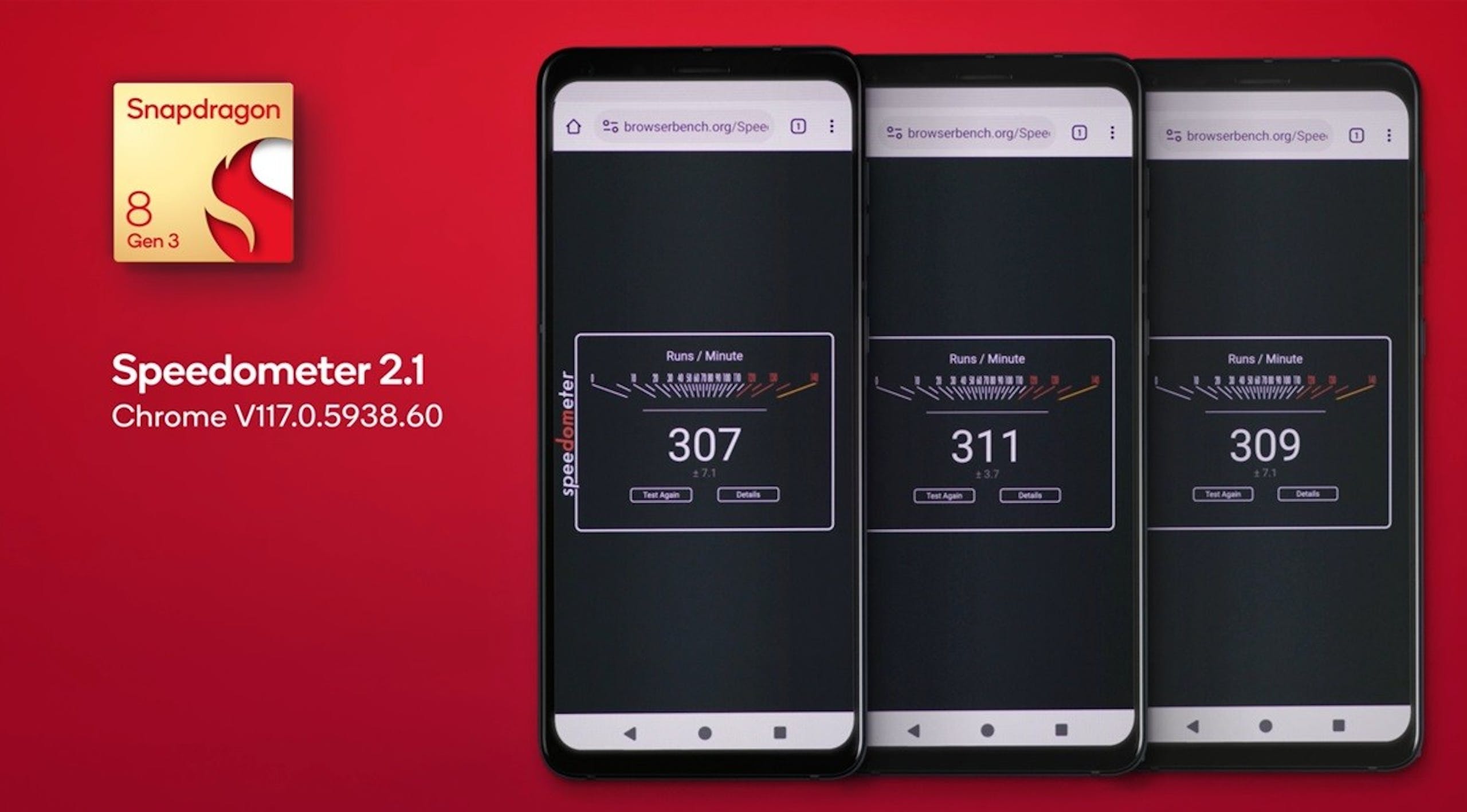 高通披露 Snapdragon 8 Gen 3 共 21 项效能评测成绩， 安兔兔 214 万分、 3D Mark WildLife 超过 110 帧且省电约 10%