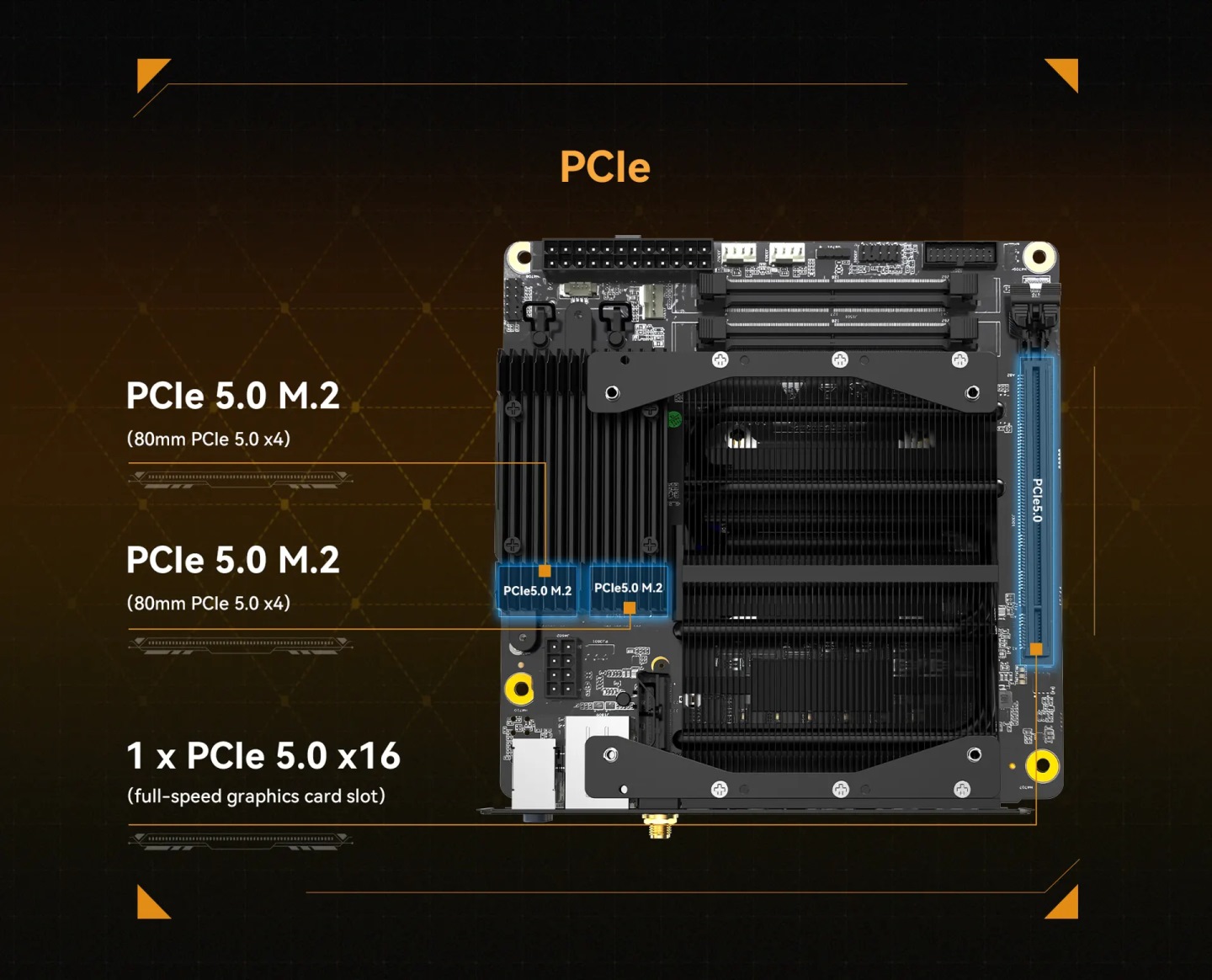 BD770i提供1组PCIe Gen5x16与2组PCIe Gen5x4 M.2 2280插槽。