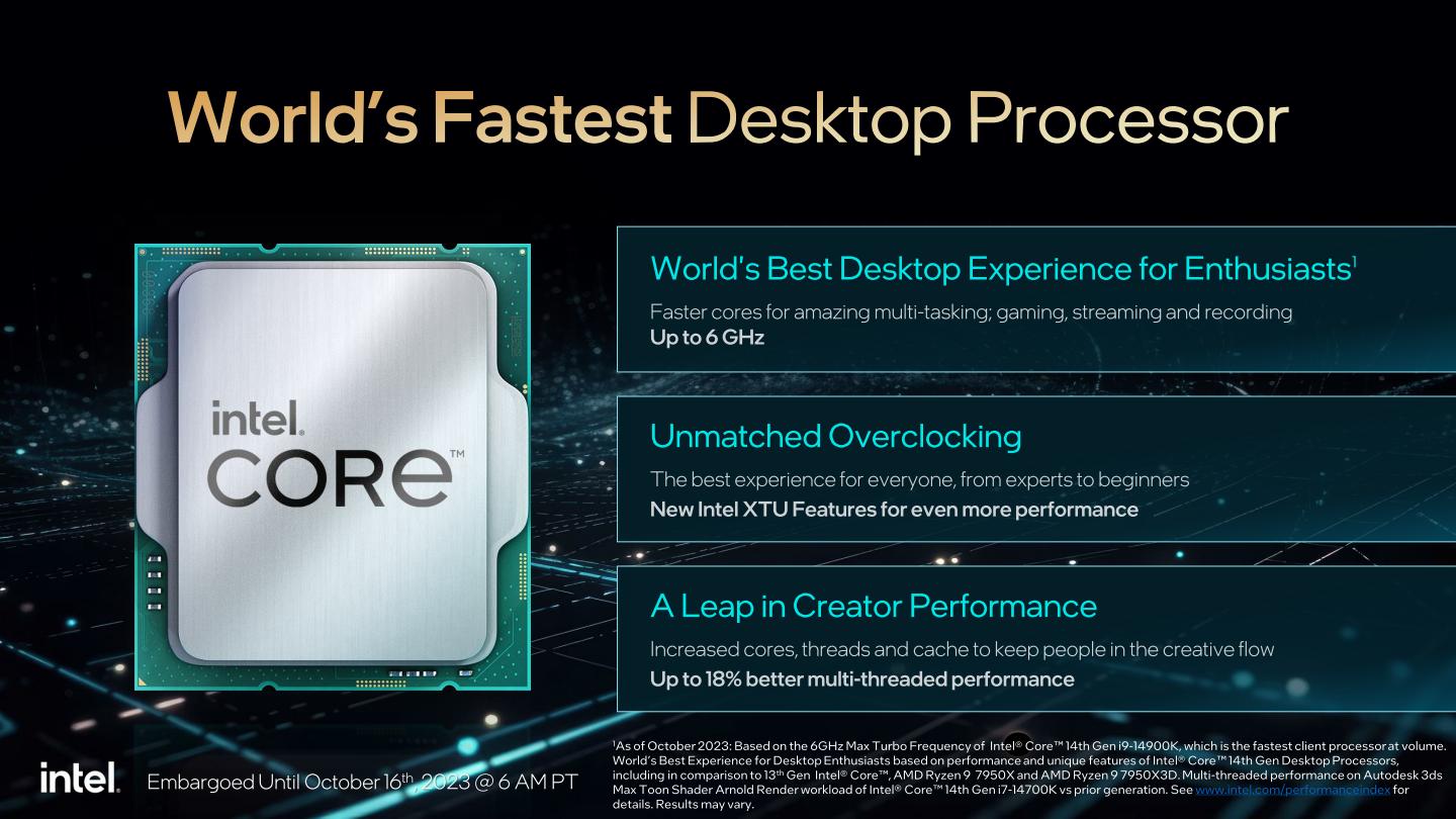 Raptor Lake Refresh最大的亮点就是最高Turbo时脉最高可达6.0GHz的Core i9-14900K，追平前代旗舰Core i9-13900KS。
