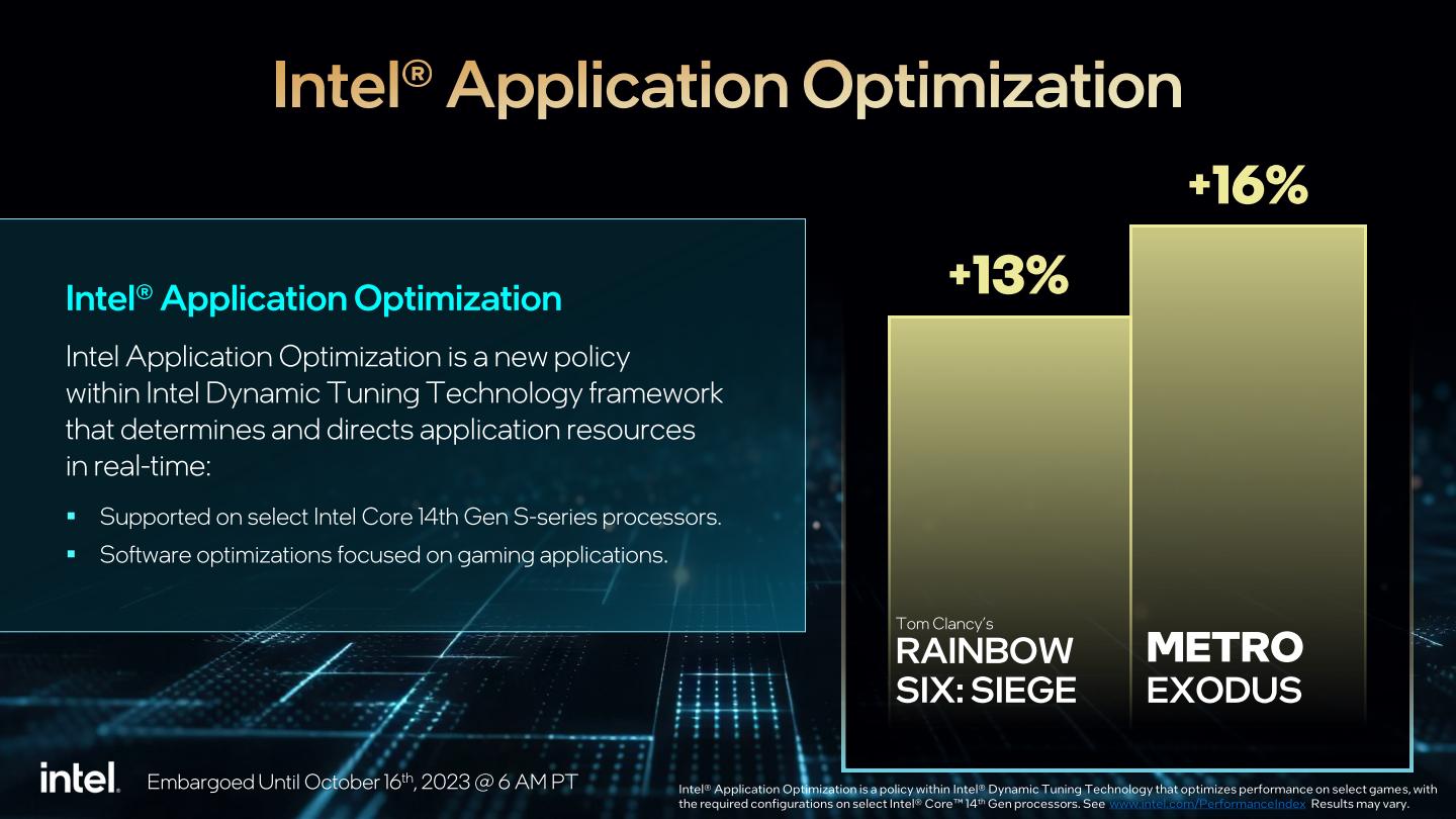 指定型号的Raptor Lake Refresh处理器支持Application Optimization功能，能够优化动态调配P-Core与E-Core资源，带来更高的性能输出。