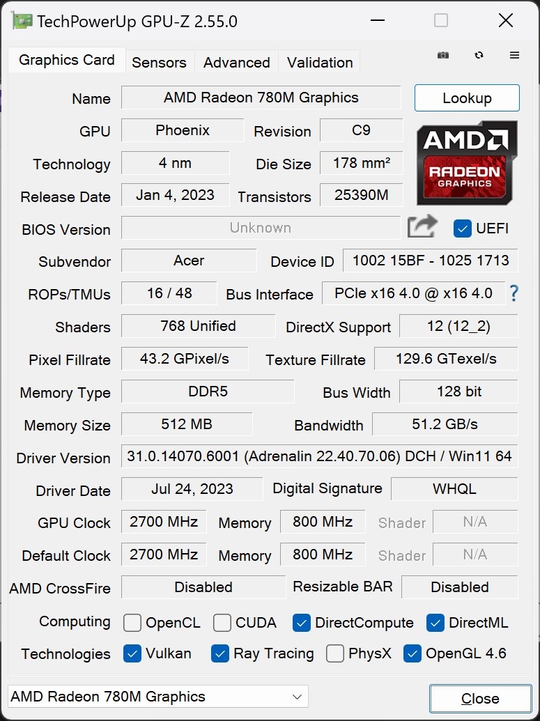 Ryzen 7 7840U整合具有12组运算单元的Radeon 780M内建显示芯片，运作时脉可达2.7GHz。