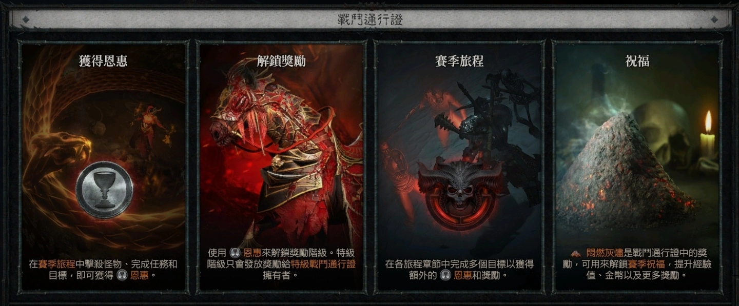 《暗黑破坏神4》第2赛季血之赛季战斗通行证有什么奖励？ 通行证内容、价格、本季变动解说