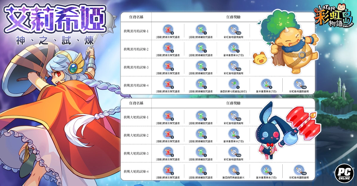 《彩虹岛物语》开放“艾莉希娅”改版，迎接神之试炼！ 万圣节活动同步登场