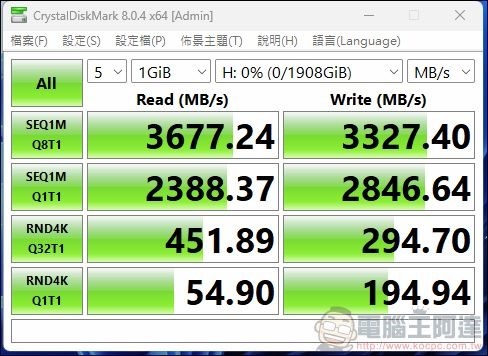 广颖电通SP UD90M.2 2230 2TB SSD性能测试 - 4