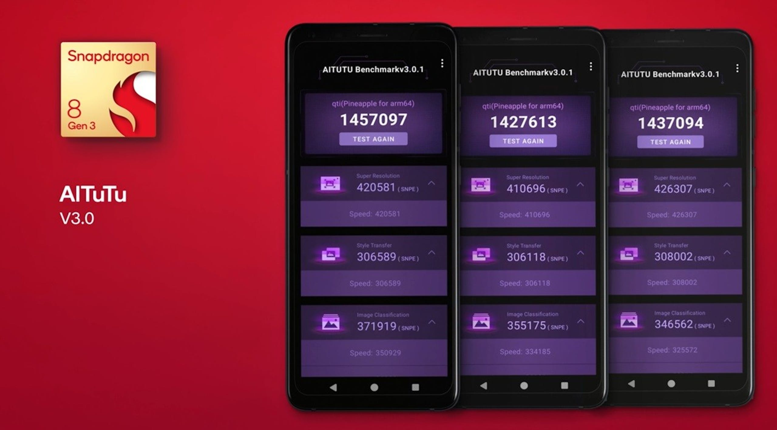 高通披露 Snapdragon 8 Gen 3 共 21 项效能评测成绩， 安兔兔 214 万分、 3D Mark WildLife 超过 110 帧且省电约 10%