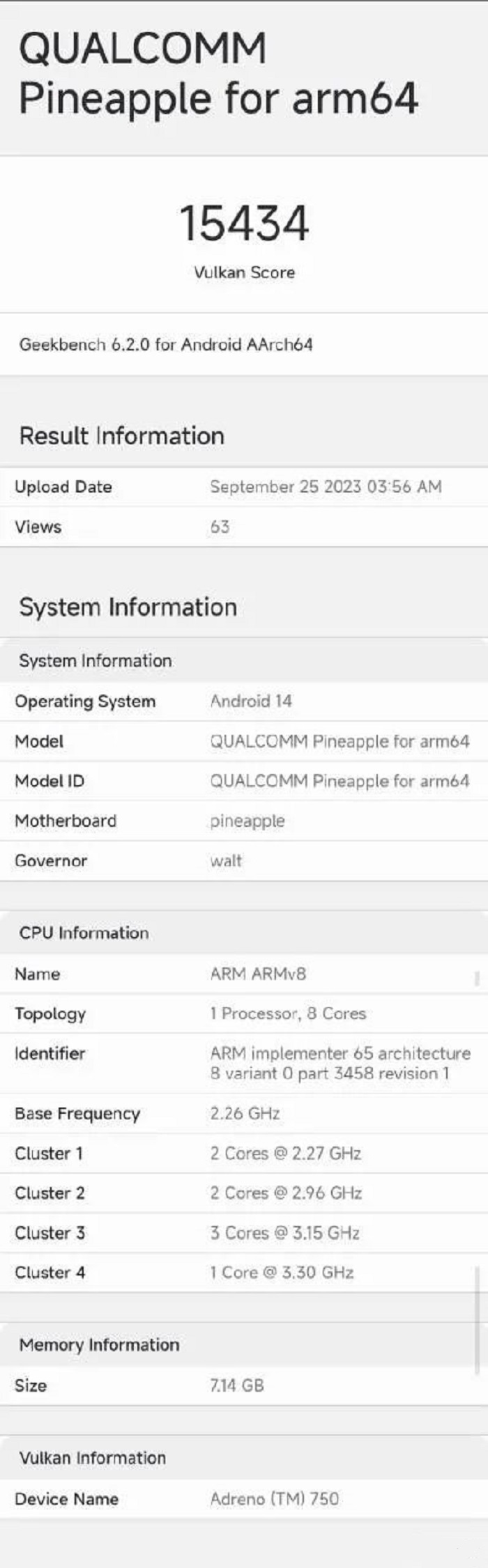 性能大涨 50%！ 高通 Snapdragon 8 Gen3 跑分曝光：天玑 9300 能否更胜一筹？