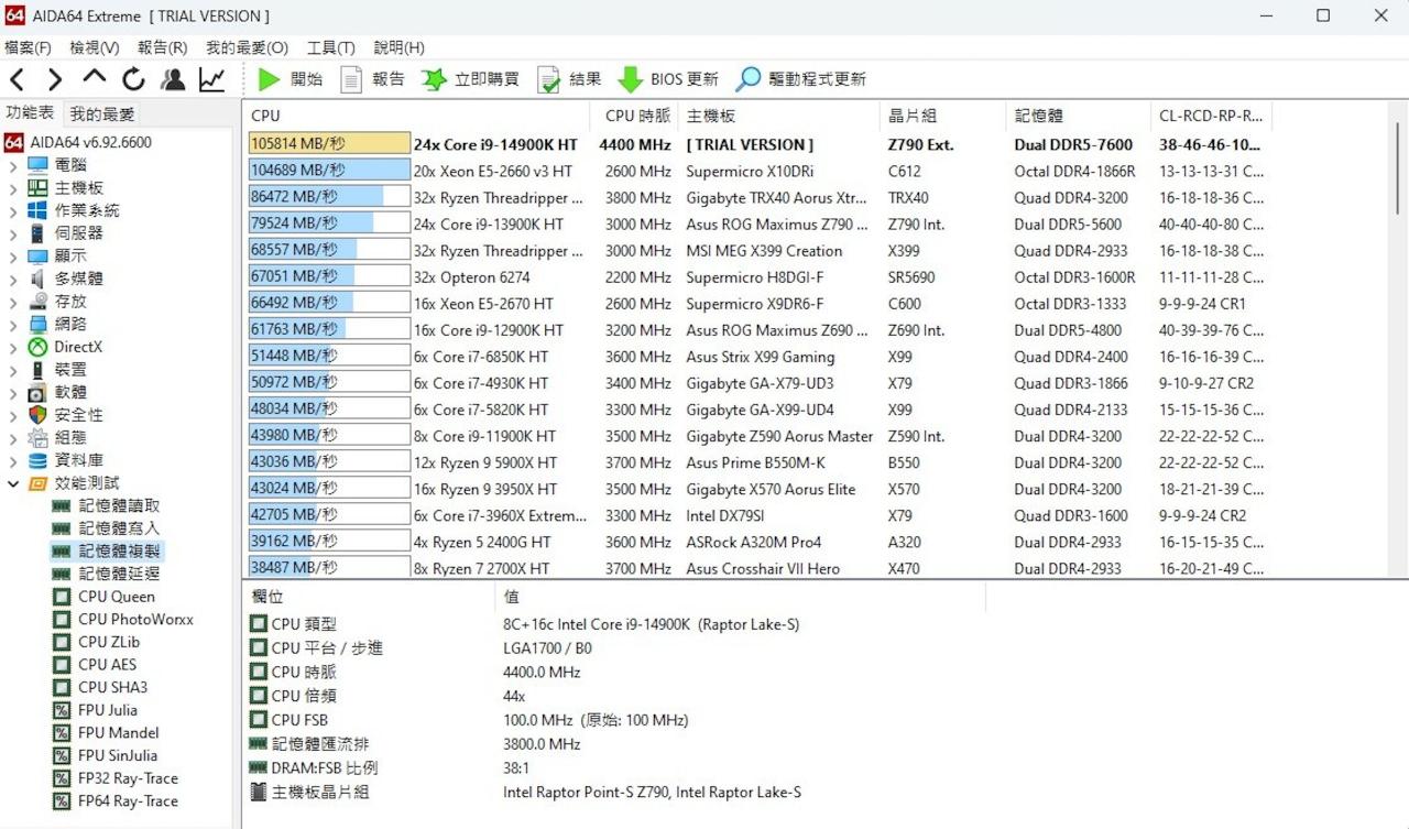 Intel Core i9-14900K搭配金士顿Fury Renegade DDR5 8000内存评测，藉XMP一键榨取更高效能