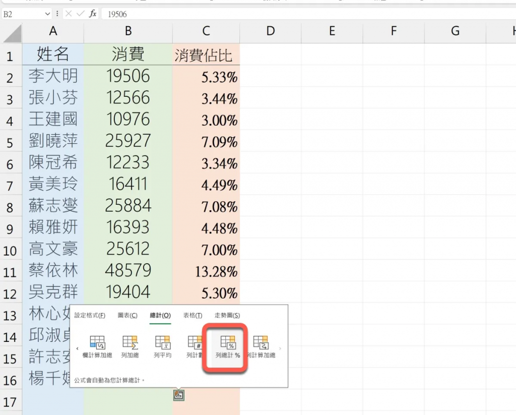 Excel 教学 – 不使用任何函数快速计算出每个人的「百分比比例」