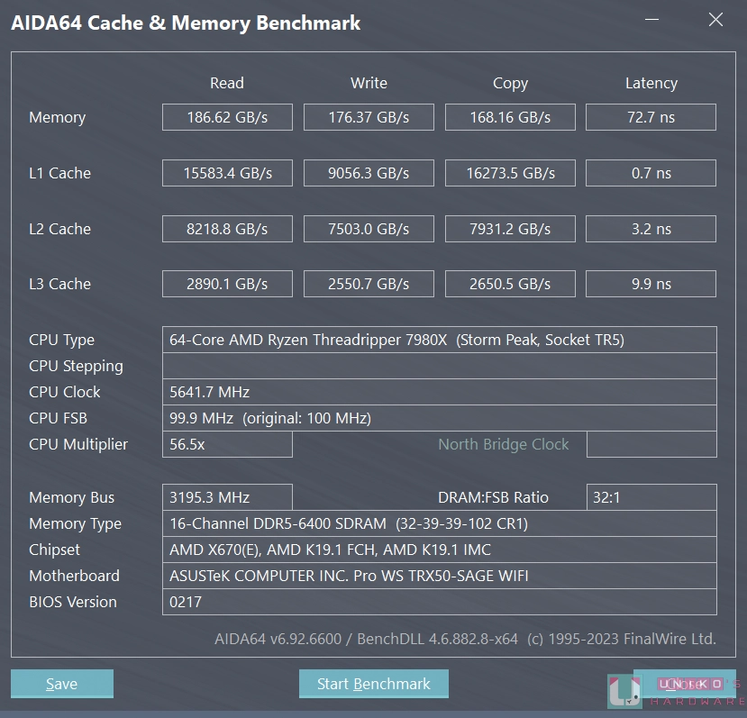 AMD Ryzen Threadripper 7980X、7970X 处理器评测开箱