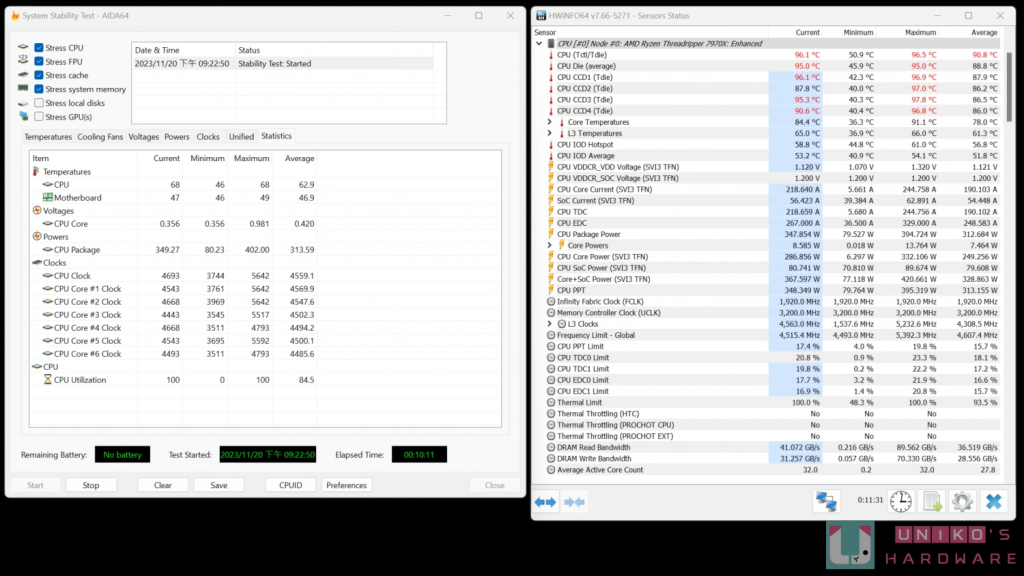 AMD Ryzen Threadripper 7980X、7970X 处理器评测开箱