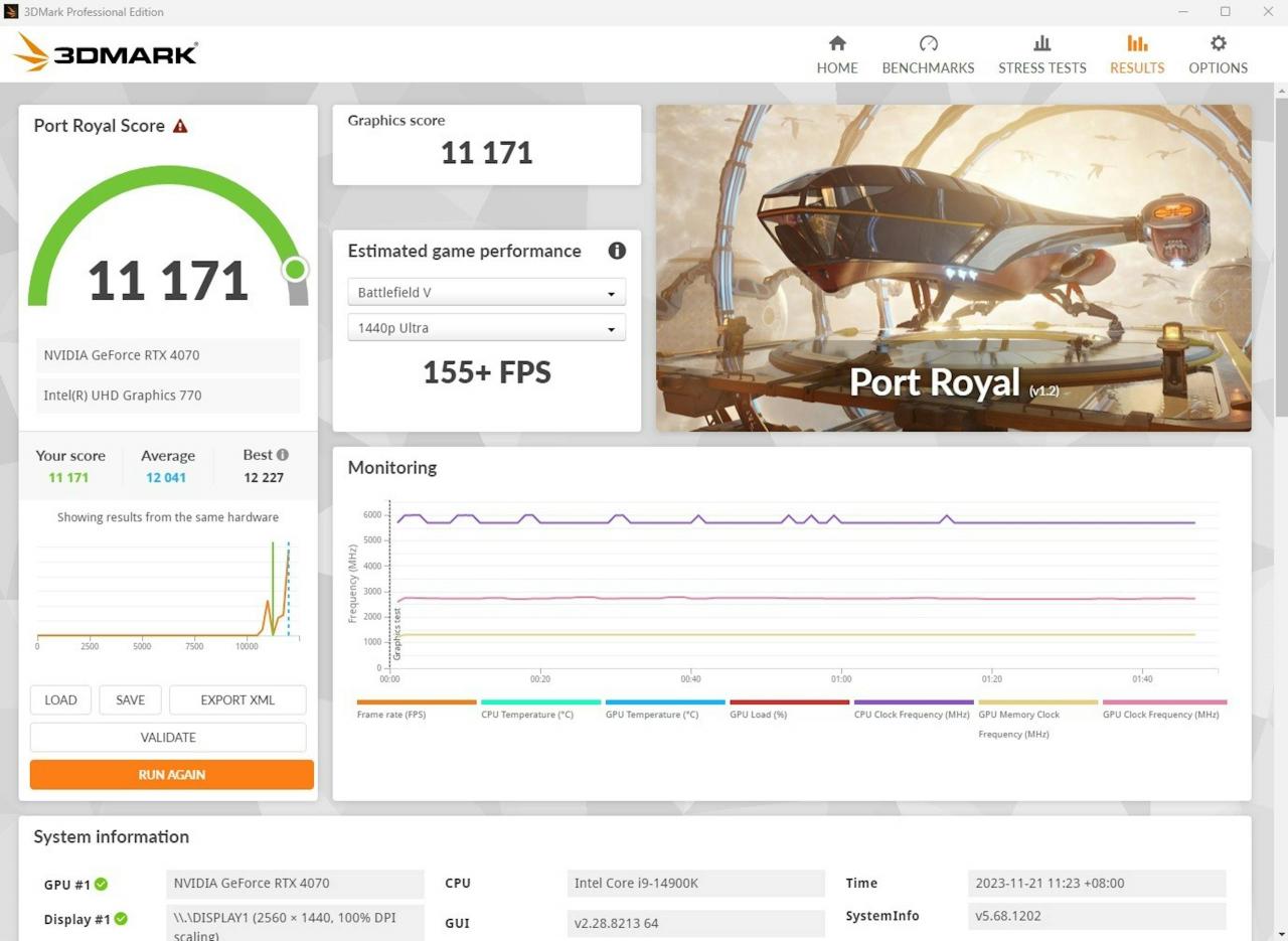 Intel Core i9-14900K搭配金士顿Fury Renegade DDR5 8000内存评测，藉XMP一键榨取更高效能