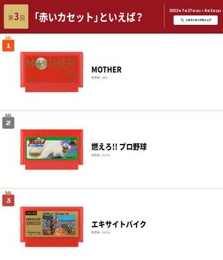 庆祝红白机 Famicom 发售 40 周年 任天堂为每个经典游戏制作介绍页面 快来回味你的童年 - 电脑王阿达