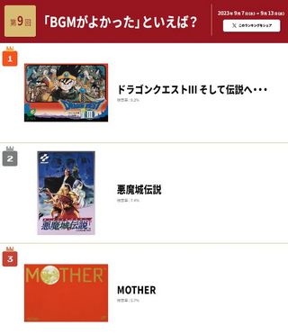 庆祝红白机 Famicom 发售 40 周年 任天堂为每个经典游戏制作介绍页面 快来回味你的童年 - 电脑王阿达