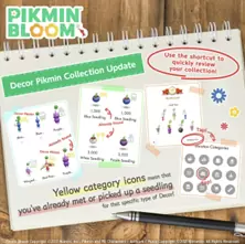 《Pikmin Bloom》两周年数据公开！ 玩家们累积散步距离可往来火星至少五次