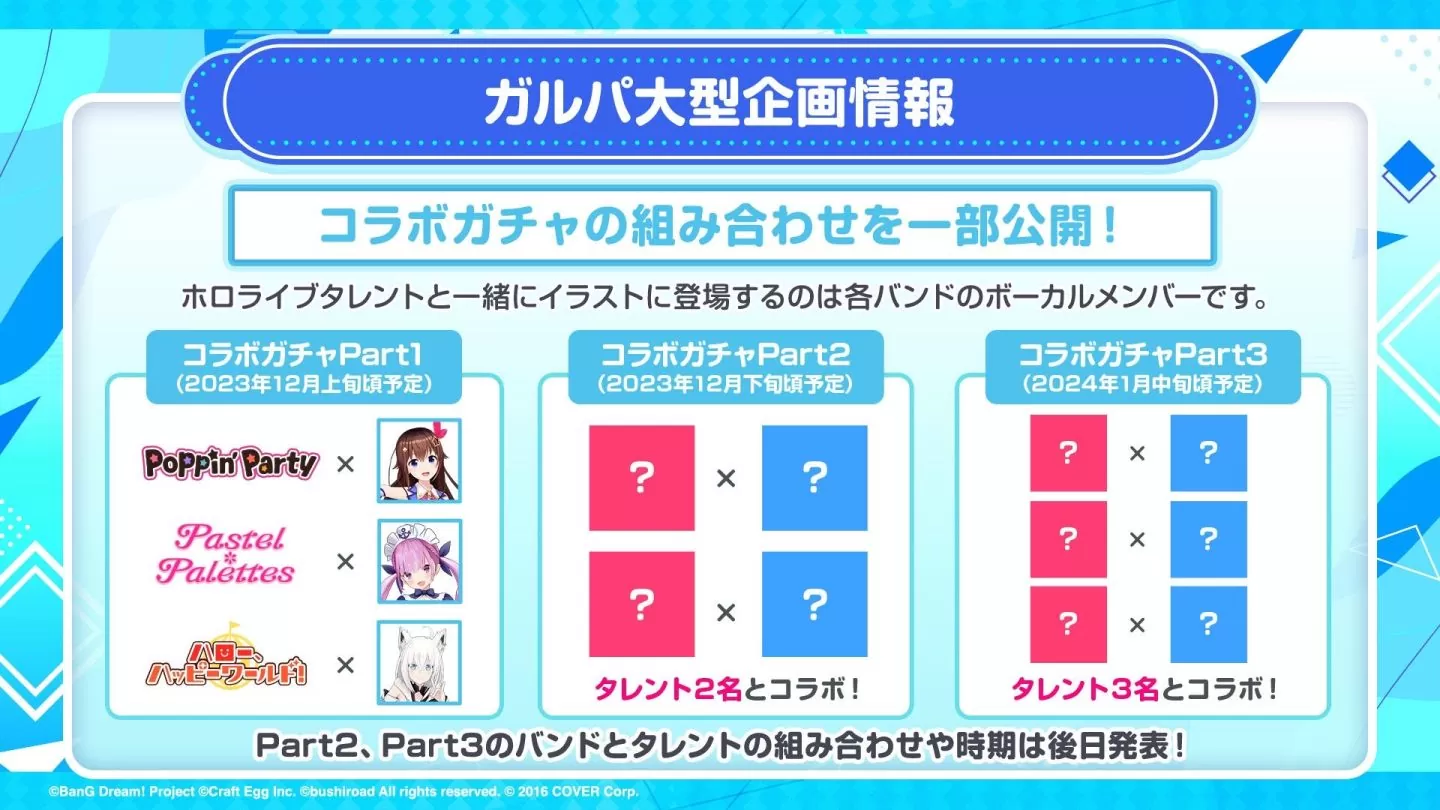 《BanG Dream! 少女乐团派对》日版与hololive合作活动第二弹12月登场