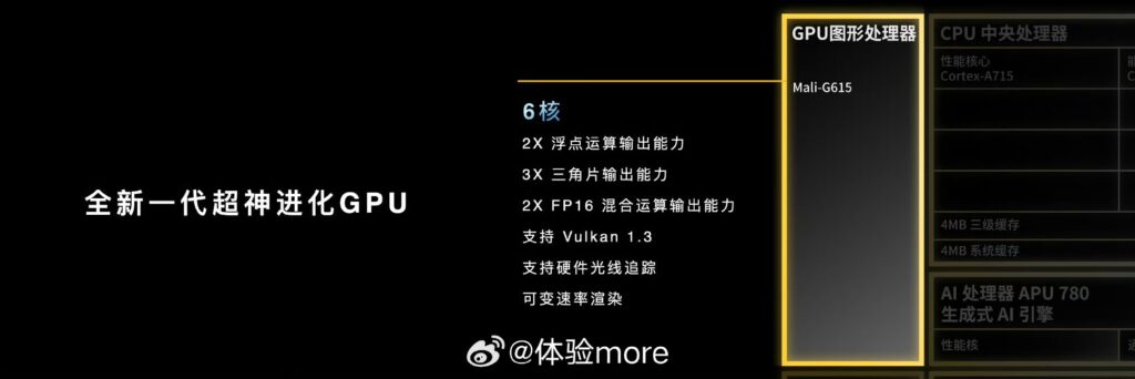 MediaTek天玑8300发布：GPU性能提升60%，功耗降50%