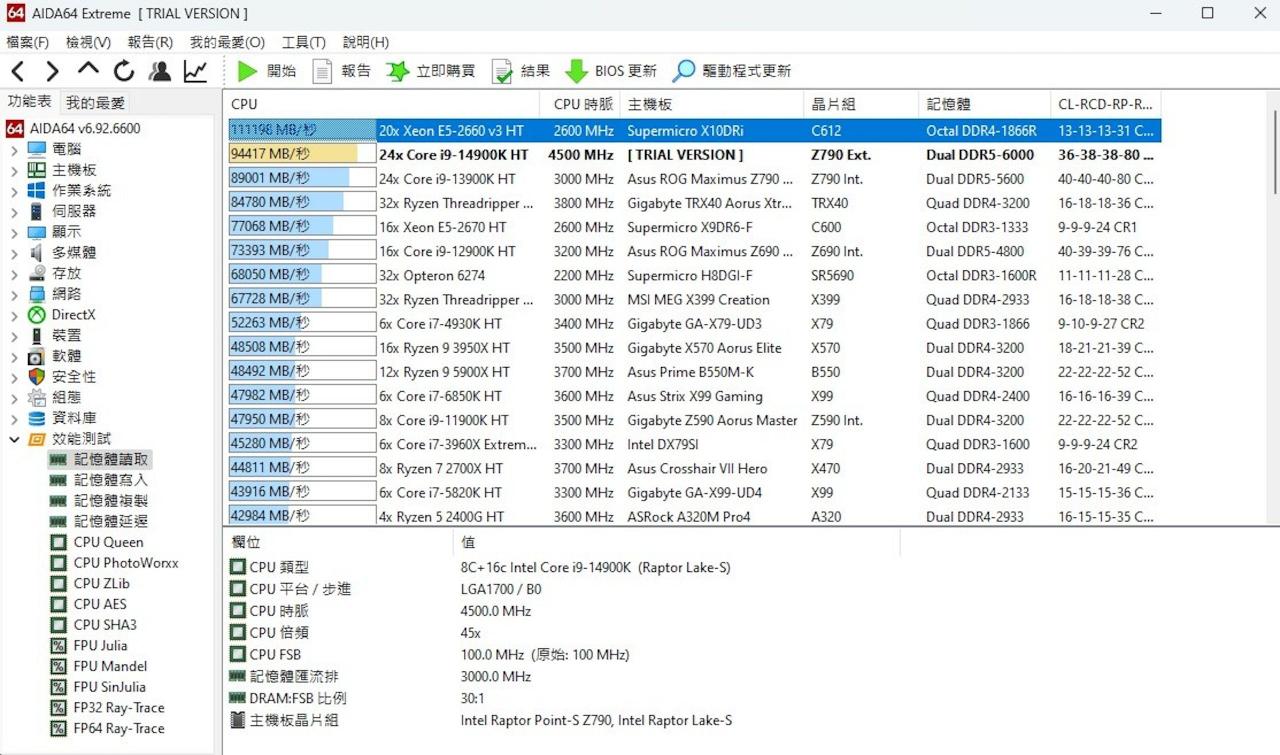 Intel Core i9-14900K搭配金士顿Fury Renegade DDR5 8000内存评测，藉XMP一键榨取更高效能