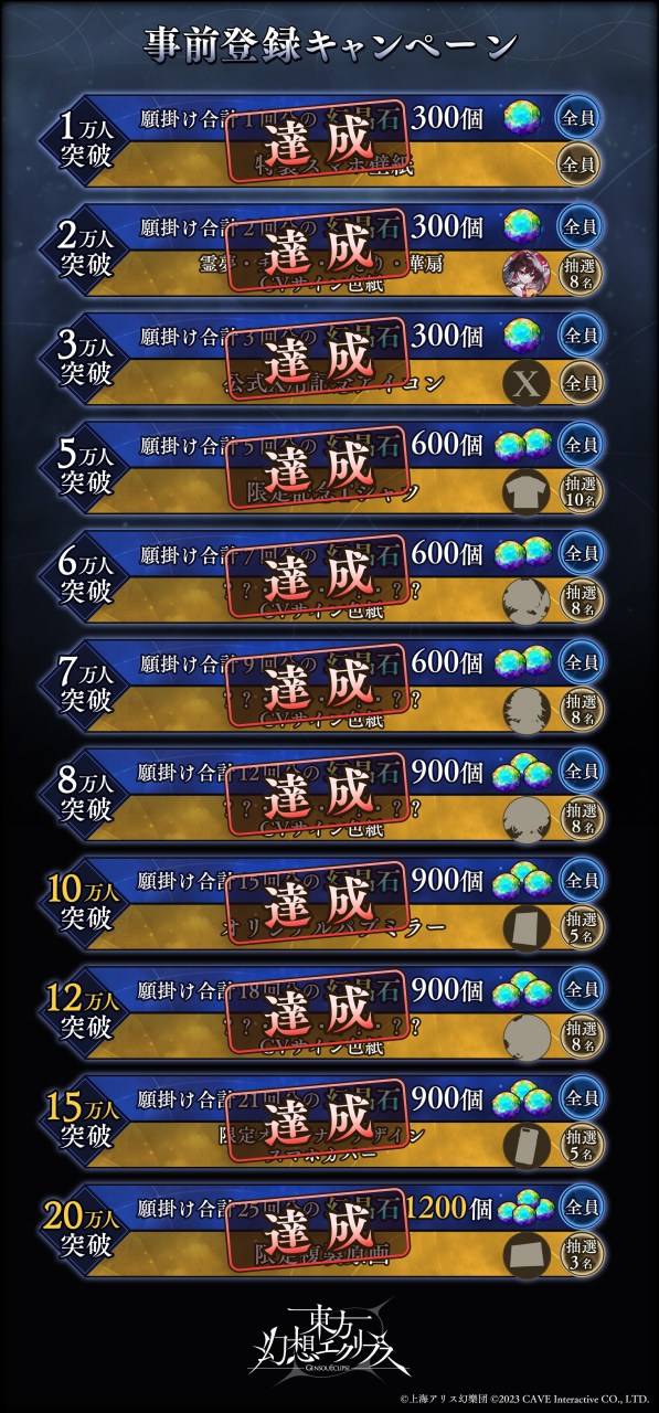 sub2 7