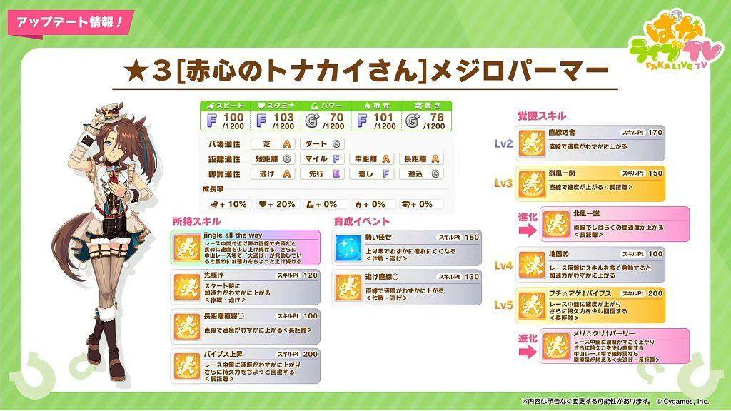 日版《赛马娘 Pretty Derby》释出新目白善信、目白光明圣诞衣装以及故事活动