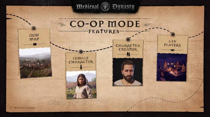 《中世纪王朝》公开 Co-op 模式第二波介绍影片，分享游戏内多人协力合作玩法特色