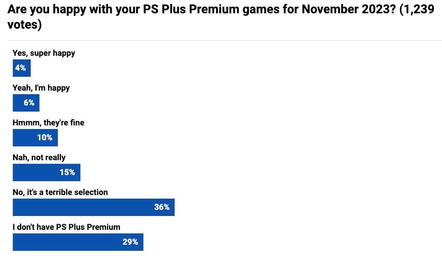 ps plus