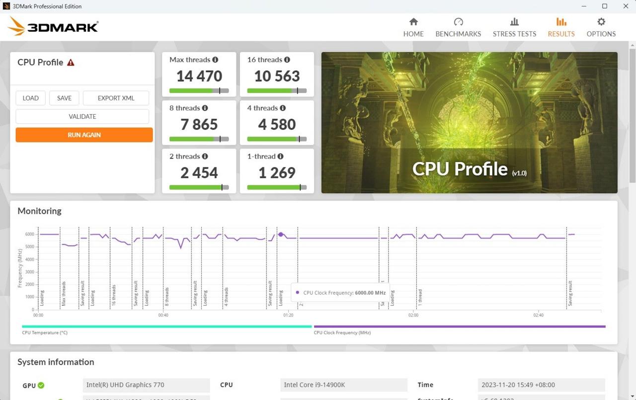 Intel Core i9-14900K搭配金士顿Fury Renegade DDR5 8000内存评测，藉XMP一键榨取更高效能