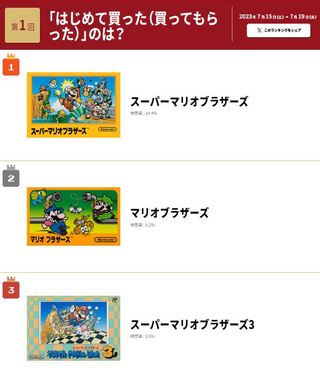庆祝红白机 Famicom 发售 40 周年 任天堂为每个经典游戏制作介绍页面 快来回味你的童年 - 电脑王阿达