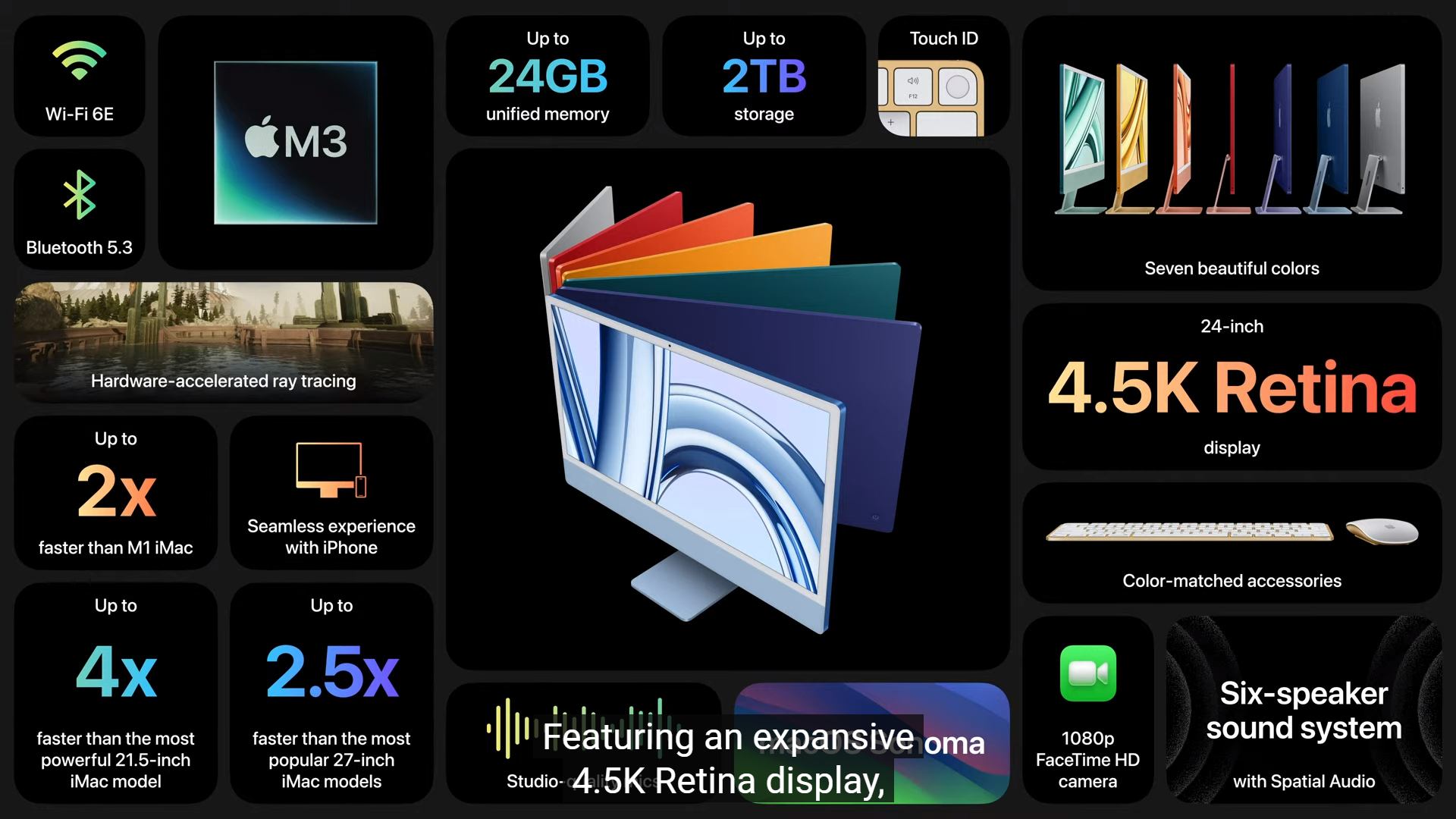 M3 版 iMac 2023 Geekbench 跑分出炉：频率达 4.05 GHz，GB6 单核 3076 分