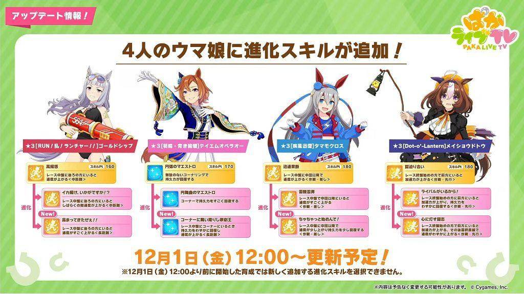 日版《赛马娘 Pretty Derby》释出新目白善信、目白光明圣诞衣装以及故事活动
