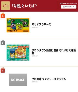 庆祝红白机 Famicom 发售 40 周年 任天堂为每个经典游戏制作介绍页面 快来回味你的童年 - 电脑王阿达