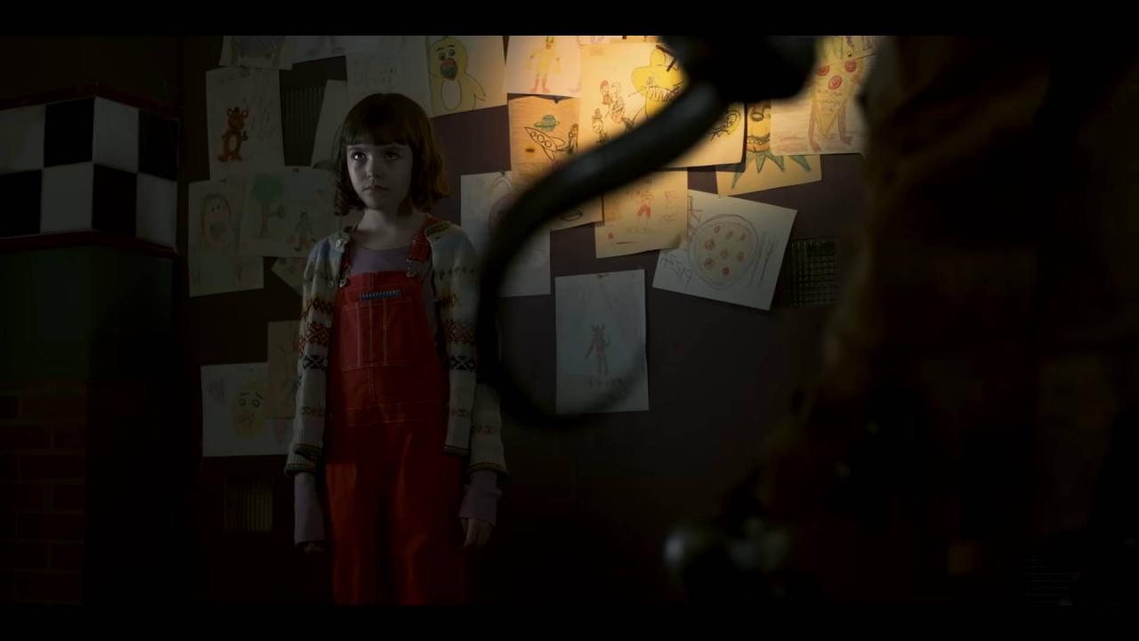 《Five Nights at Freddy’s》微剧透影评！充分扩充了故事宇宙的改编作品！