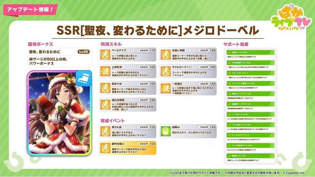日版《赛马娘 Pretty Derby》释出新目白善信、目白光明圣诞衣装以及故事活动