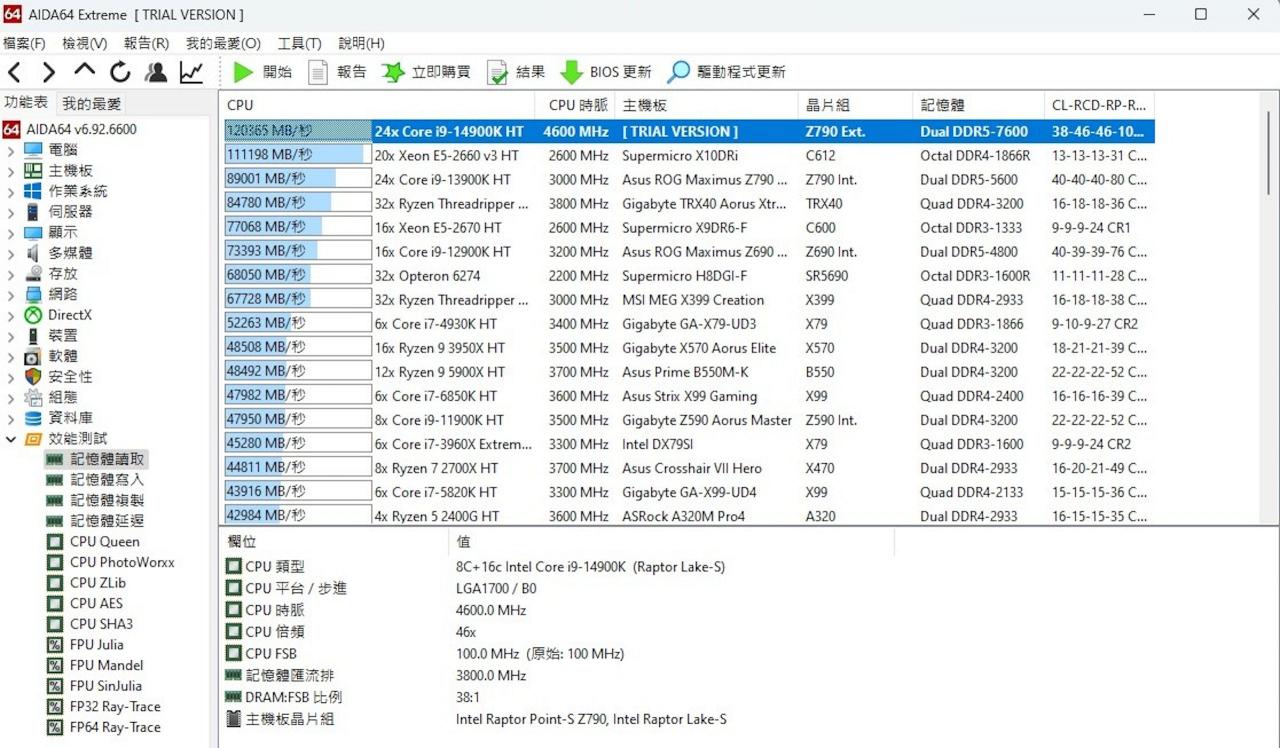 Intel Core i9-14900K搭配金士顿Fury Renegade DDR5 8000内存评测，藉XMP一键榨取更高效能