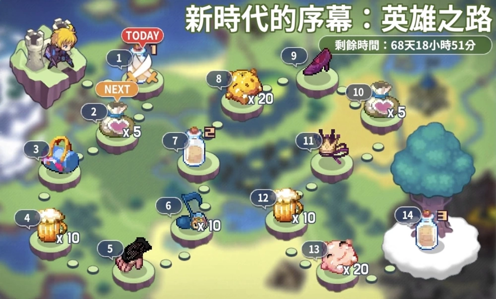 《魔法世界：IMO》大规模更新「新时代的序幕」 同步推出全新服务器及庆祝活动