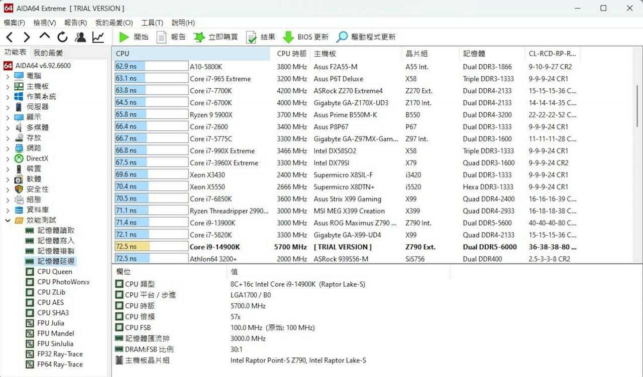 Intel Core i9-14900K搭配金士顿Fury Renegade DDR5 8000内存评测，藉XMP一键榨取更高效能