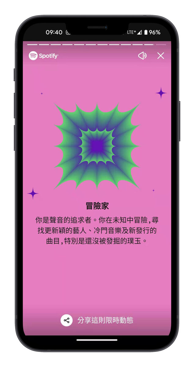 Spotify年度回顾2022