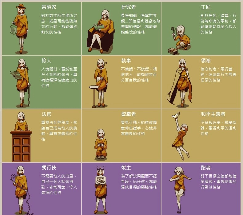 《忆我：一个性格测试游戏》今日上架Steam/Google Play/App Store，售卖纪念周边开放预约