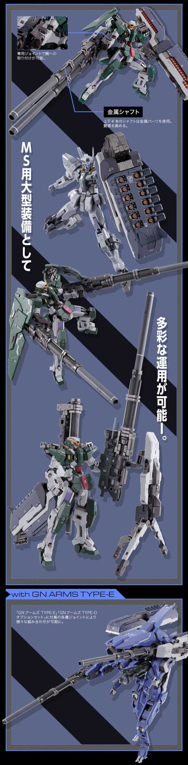 METAL BUILD GN ARMS TYPE-D OPTION SET 11月17日开订