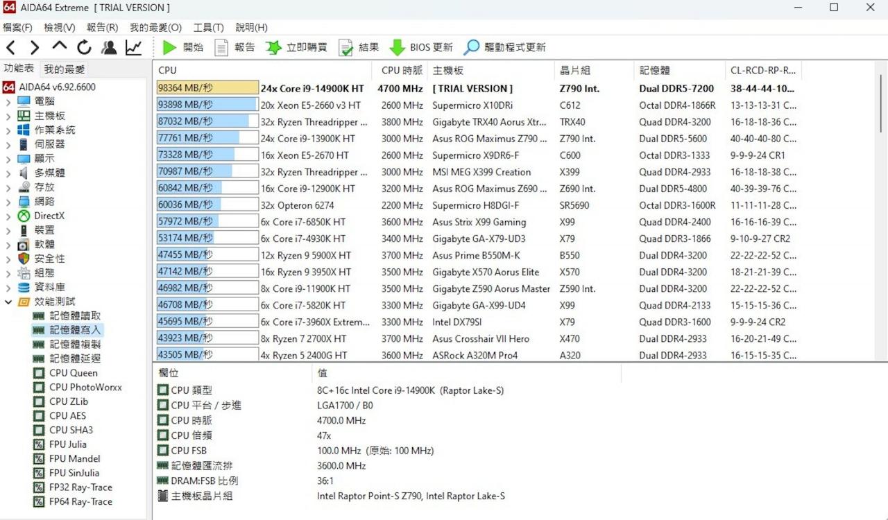 Intel Core i9-14900K搭配金士顿Fury Renegade DDR5 8000内存评测，藉XMP一键榨取更高效能