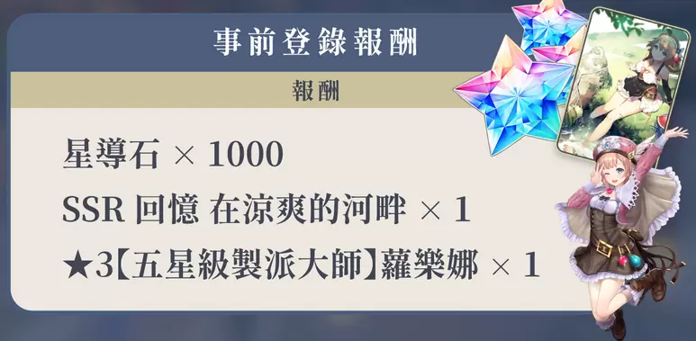 《蕾丝莱利安娜的炼金工房》事前预约/Steam商店上线