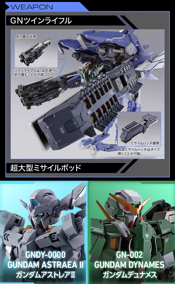 METAL BUILD GN ARMS TYPE-D OPTION SET 11月17日开订
