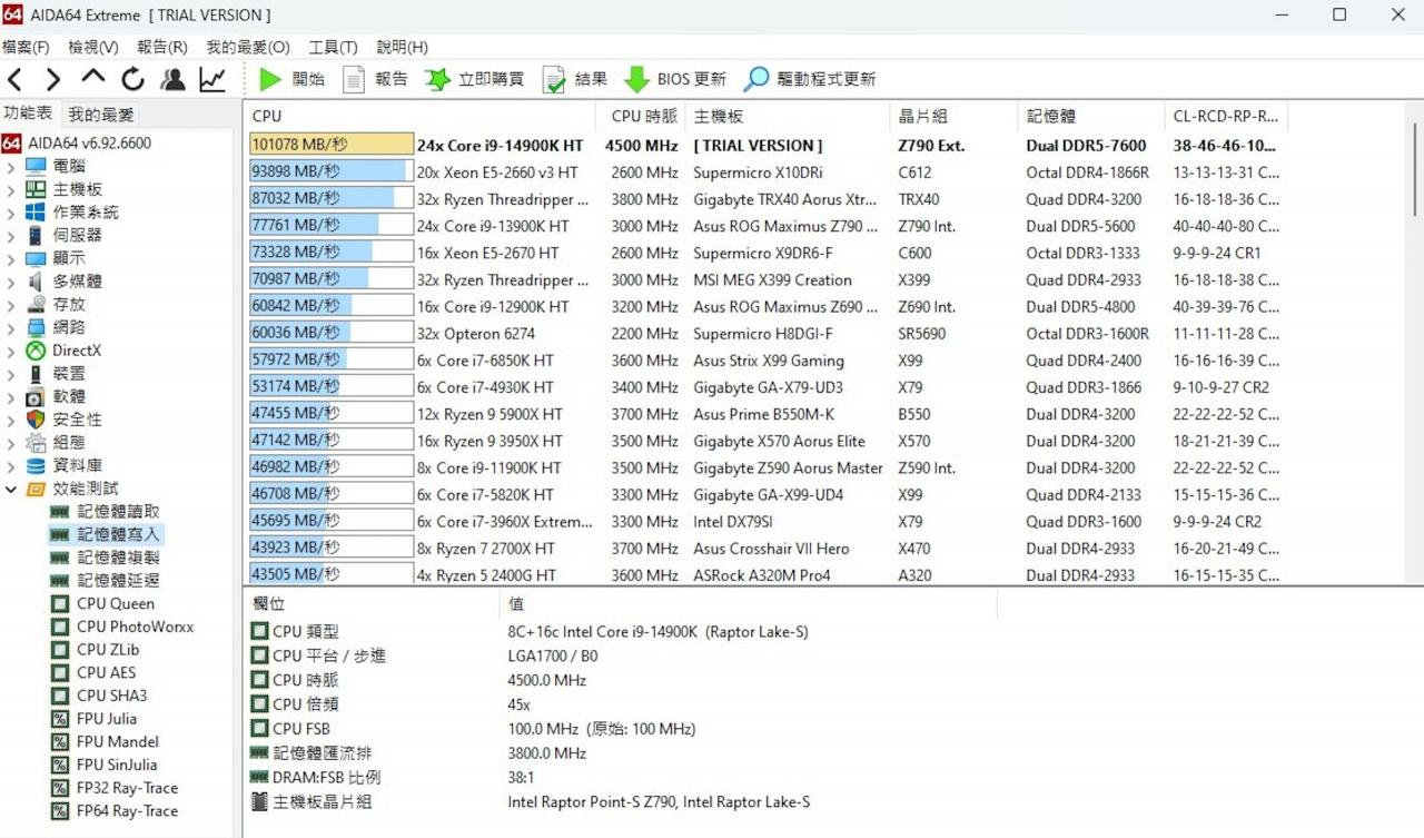 Intel Core i9-14900K搭配金士顿Fury Renegade DDR5 8000内存评测，藉XMP一键榨取更高效能