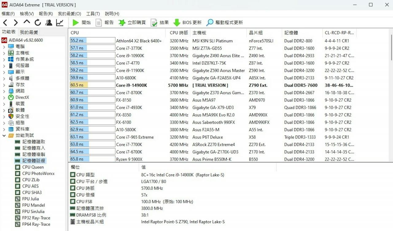 Intel Core i9-14900K搭配金士顿Fury Renegade DDR5 8000内存评测，藉XMP一键榨取更高效能