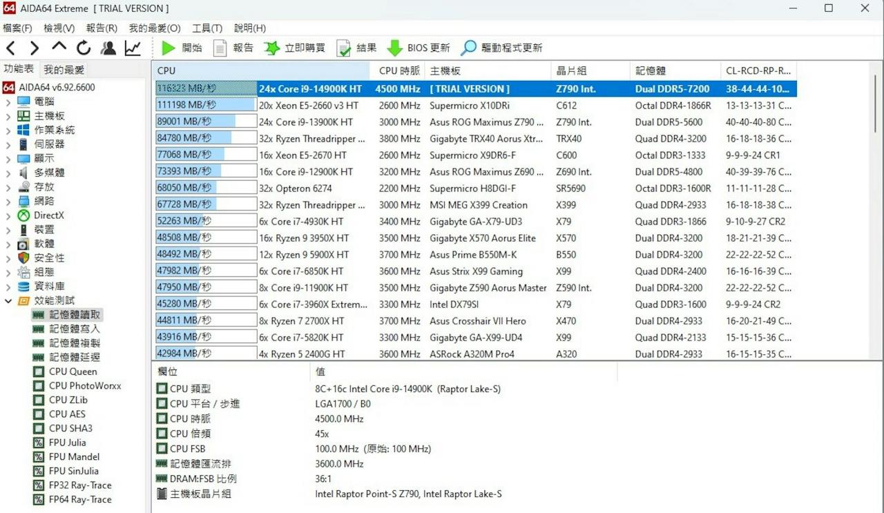 Intel Core i9-14900K搭配金士顿Fury Renegade DDR5 8000内存评测，藉XMP一键榨取更高效能