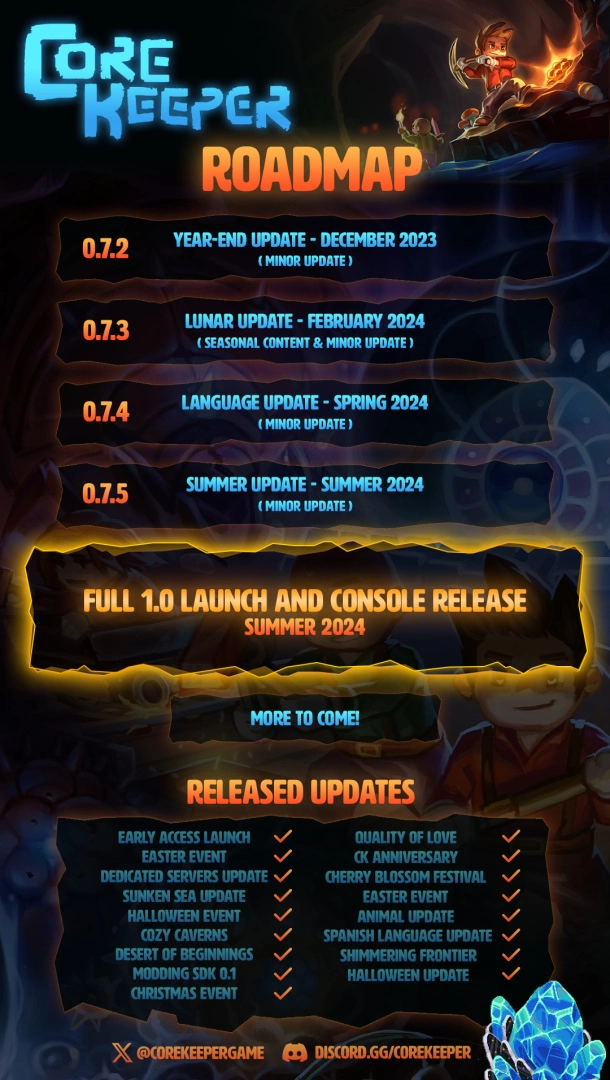 Steam 好评沙盒冒险《CORE KEEPER》1.0 正式版与家用主机版本 2024 年夏季推出