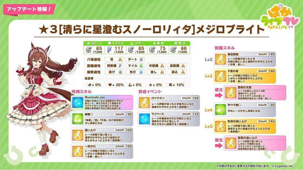 日版《赛马娘 Pretty Derby》释出新目白善信、目白光明圣诞衣装以及故事活动
